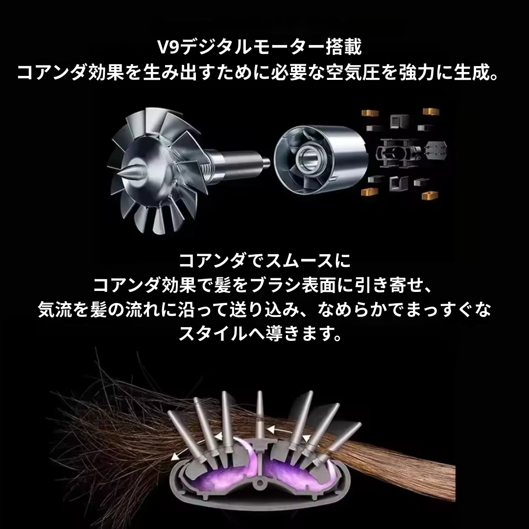 NamiStyle 5™