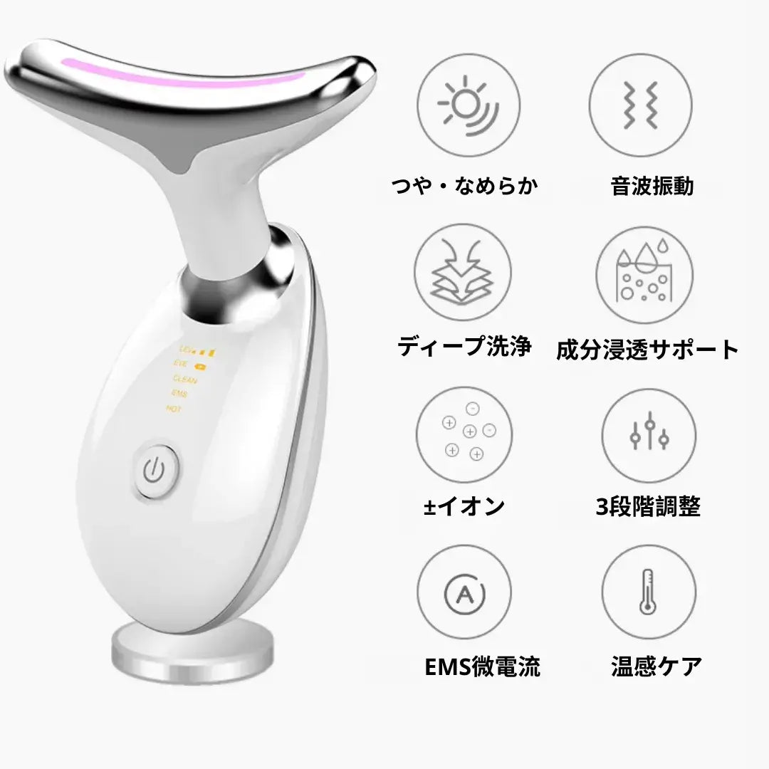 AuraClean IonLift™