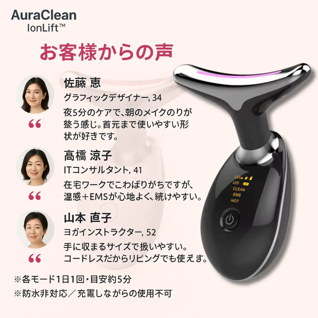 AuraClean IonLift™