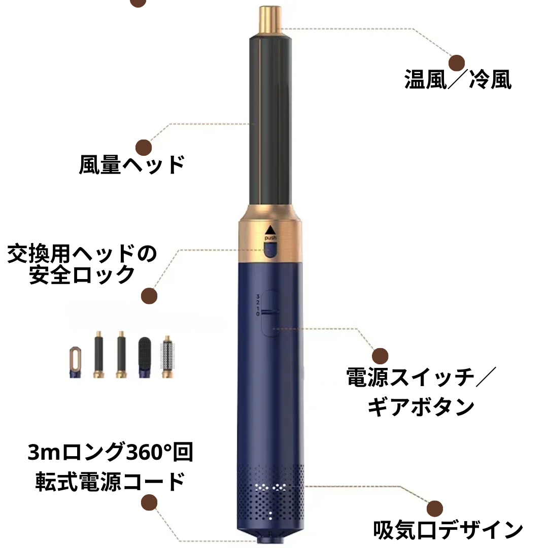 NamiStyle 5™