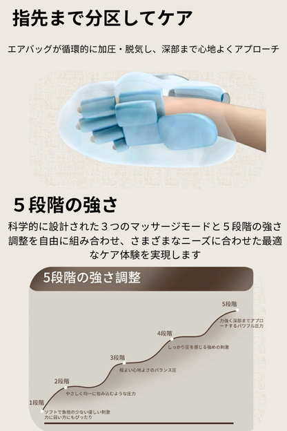 Hand Lumia（ハンド・ルミア）