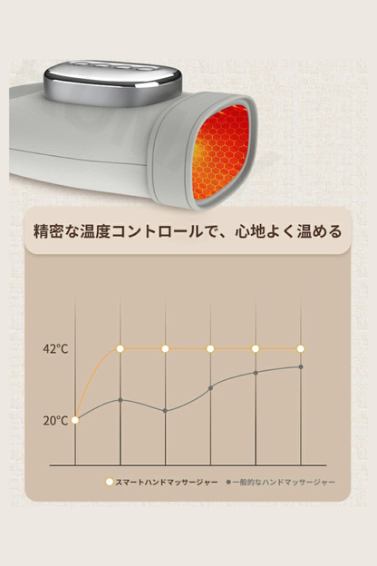 Hand Lumia（ハンド・ルミア）