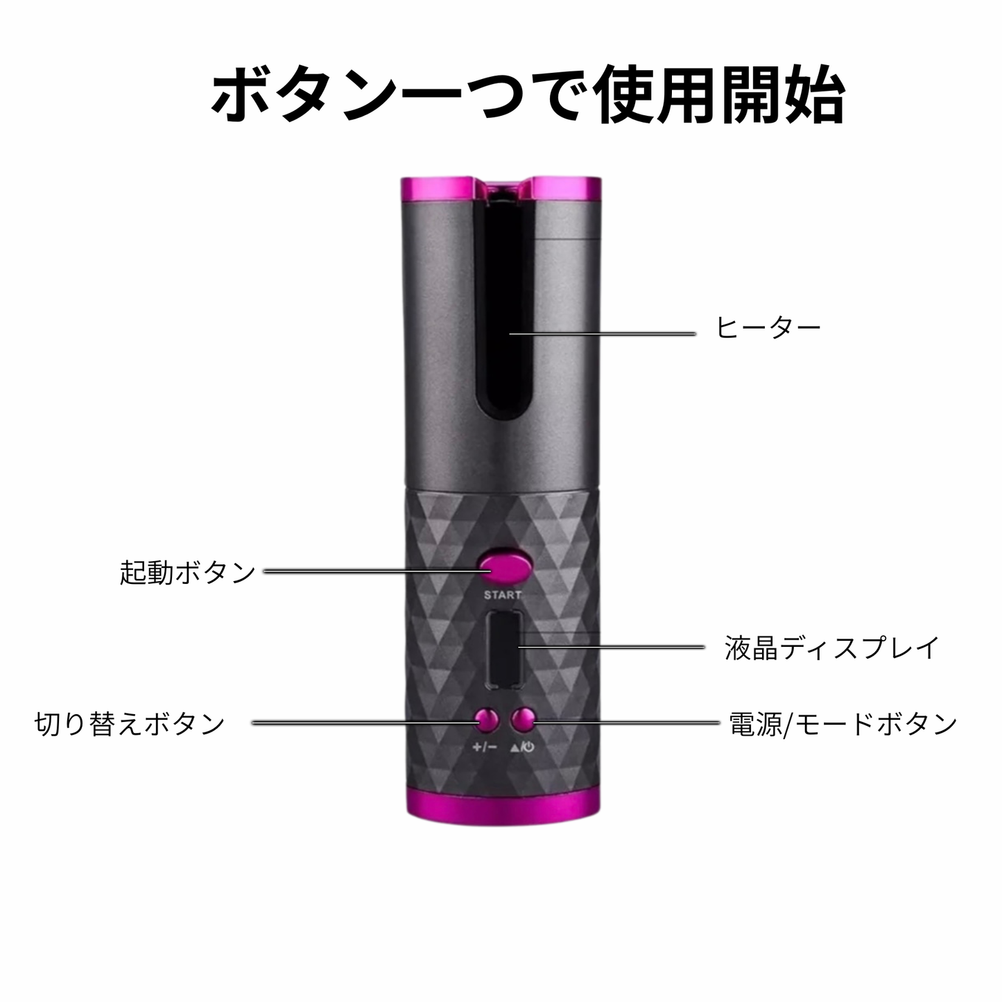 カールマスターPRO